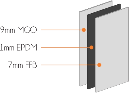 SG-C10 three-layer structure diagram showing 9mm MGO + 1mm EPDM + 7mm FFB