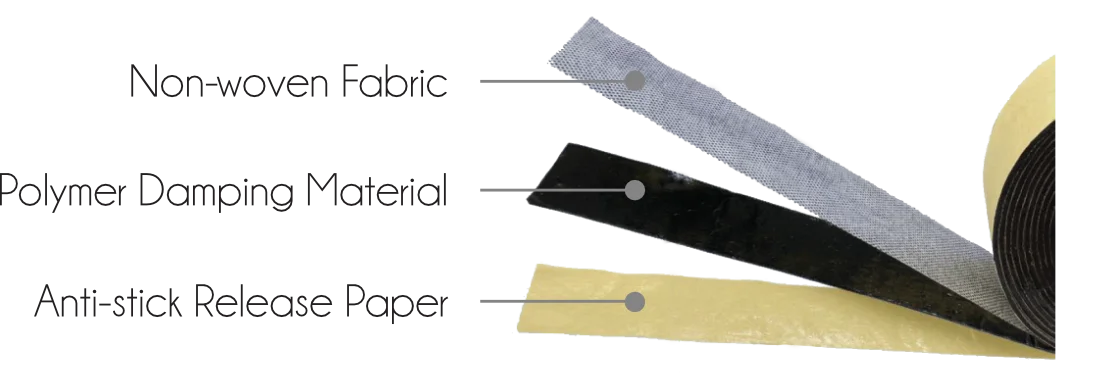 SG-DM452 three-layer construction diagram