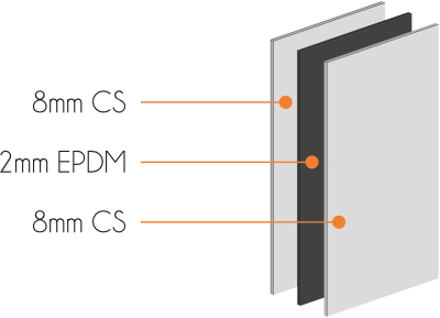 SG-E17 layer structure diagram showing Mass-Spring-Mass principle